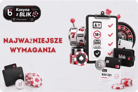 Najważniejsze wymagania BLIK